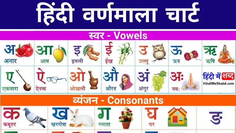 A se Gya Tak हिंदी वर्णमाला pdf